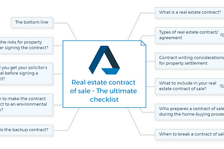 Real estate contract of sale - The ultimate checklisttate contract of sale - The ultimate checklist
