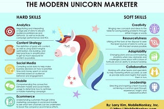 The Different Skills of A Modern Unicorn Marketer