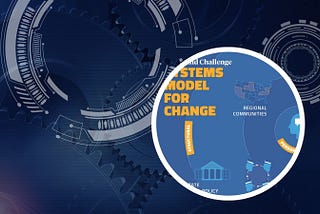 Want to Drive Change? Recognize Interdependencies