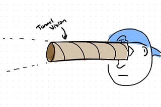 hand drawn picture of a person looking through a paper-towel tube labeled “tunnel vision”