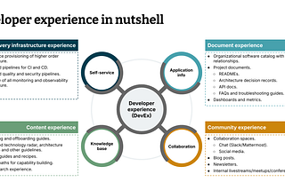 Level up your developer experience