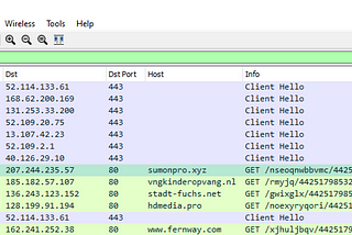 Analyzing Qakbot — w/ Wireshark