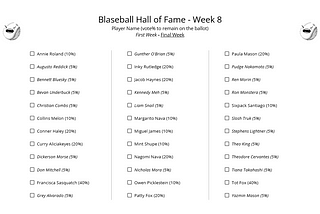 TUN’s Hall of Fame Voting Guide — Week 8