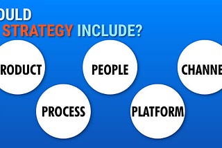 What is Digital Strategy? An Ultimate Guide