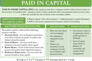 Paid-in Capital – Meaning, Advantages Disadvantages and More