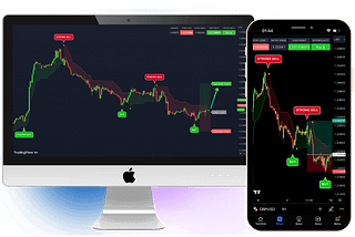 VIP Indicators Reviews: Is $9 Too Low for it?