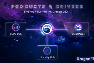 DragonFi 2.0: QuickSwap’s Key Innovative Products & Drivers