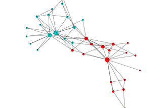 Centrality Metrics via NetworkX, Python