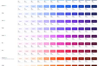 How to pick the right primary color to design a beautiful UI based on color psychology