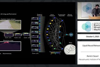 Build Your Own Liquid Neural Network with PyTorch