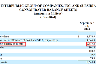 Interpublic Group