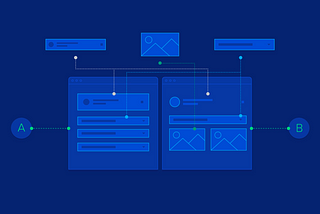 Principles and Examples of The Atomic Design Methodology