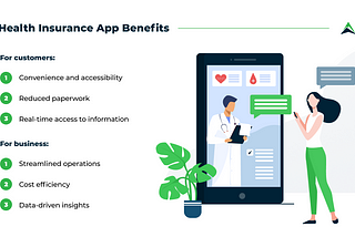 Health Insurance App Development: Key Features and Benefits