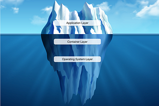 The DevSecOps Iceberg