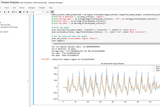 WTF Is the Jupyter Notebook