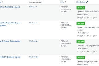 Best SEO Expert in Bangladesh