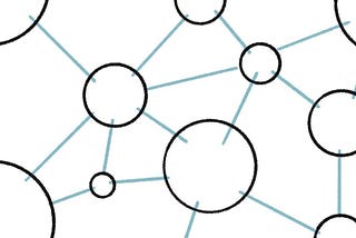 Understanding how I am connected makes everything better