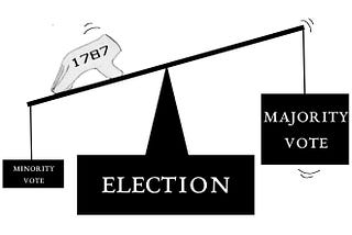 Another election, another reason to dissolve the Electoral College