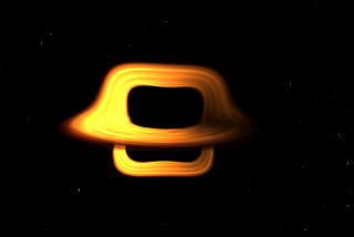Non Euclidean Black holes
