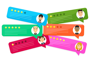 Unveiling the Power of Product Review Analysis: A Comprehensive Guide