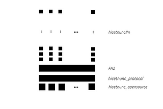hicetnunc microfunding protocol