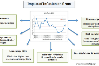 The hidden inflation bomb — Cryptocurrency: Beyond printing money