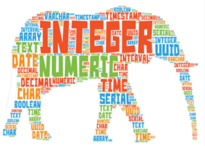 JavaScript Data Types