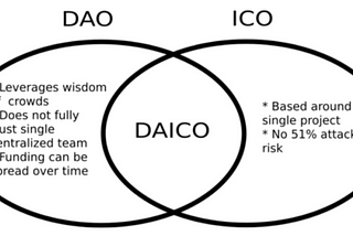 DAICO vs ICO. What is DAICO? How DAICO better than traditional ICO?