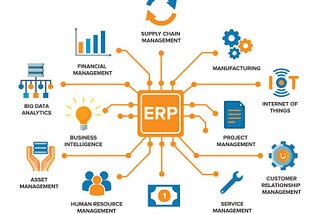 ERP Software For Industrial OPS