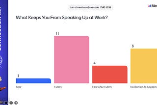 Surveying the Lean Global Connection Audience on Barriers to Speaking Up