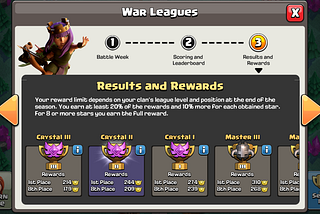Clash of Clans: An Econ Teacher’s Guide To Clan War League Theory