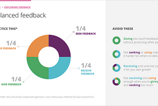 Driving change: evolving our culture through design