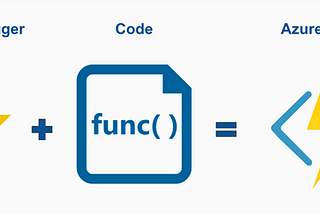 All about monitoring your Azure Functions | Serverless360