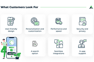 Building a Successful Mobile App: Key Features Customers Look For