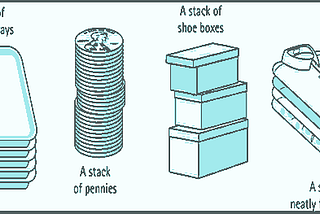 Introduction: Stack in Python