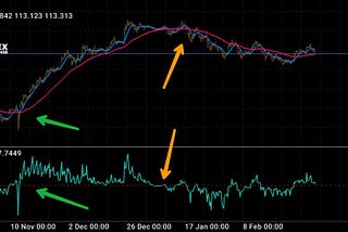 Profitable Swing Trading Strategy For 2017 Forex Markets.