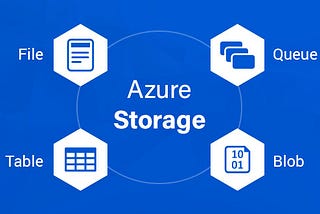 Azure Storage Nedir ve Neden Tercih Edilmeli?