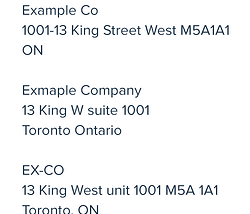 Entity Resolution for Master Data Management