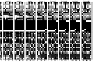 How I Built A Custom Protein-Binding Dataset for Machine Learning (in 5 Steps)