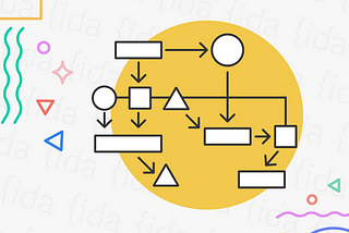 Gigamapping para evidenciar relaciones en sistemas complejos