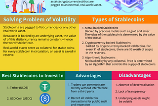 WHAT ARE THE BEST STABLECOINS AND ARE THEY A GOOD CRYPTO INVESTMENT?