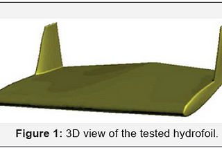 CFD Analysis of Hydrofoil Flow and Cavitation-Juniper Publihers