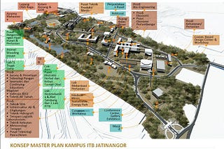 Potensi dan Masa Depan ITB Jatinangor