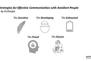 Navigating Conversations with Avoidant Personalities: 5 Archetypes & Communication Strategies