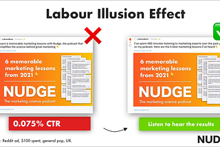 Illusion of Labour-A hack to improve your Customer Satisfaction Score