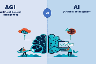 Why We Should Build Tool AI, Not AGI.