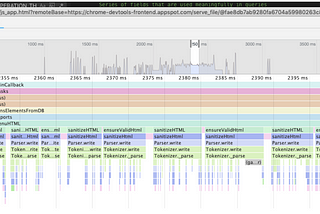 Finding long synchronous operations in Node.js with Async Hooks