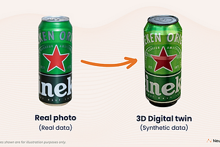 Visibility Matters: HowSynthetic Computer Vision Shapes Beer Category Strategy