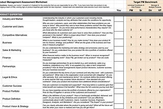 Product Manager Assessment