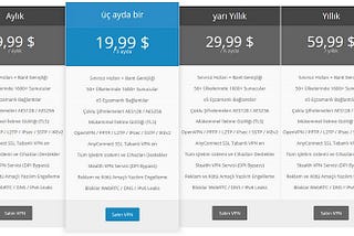 En İyi Vpn Programı 2017